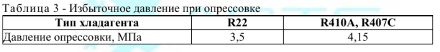 Испытание на прочность (опрессовка) медных труб